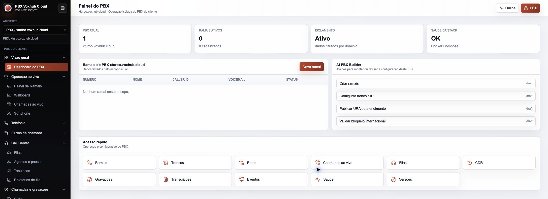 Captura real do painel PBX Voxhub Cloud: gestão de ramais, configuração e atalhos operacionais